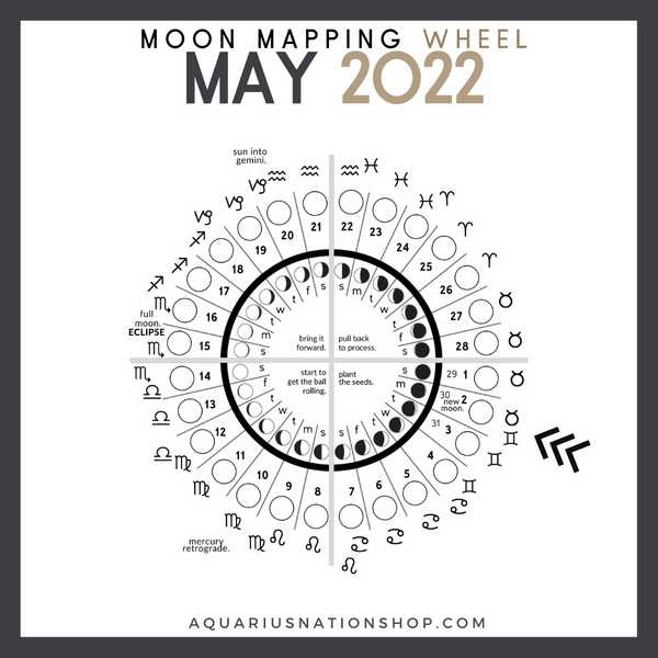 MAY 30 | Monday | New Moon in Gemini